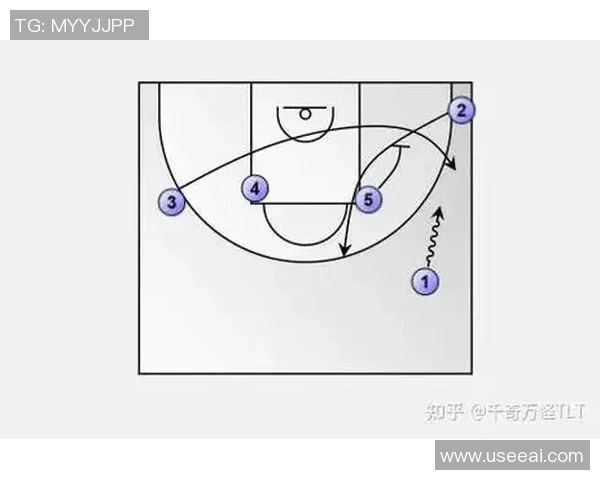 武汉篮球队控制打法深度分析与战术解读探讨